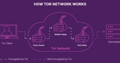Tor-+-VPN-for-Maximum-Anonymity