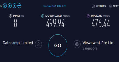 VPN-Speed-Test-2025-–-Fastest-Providers-Ranked