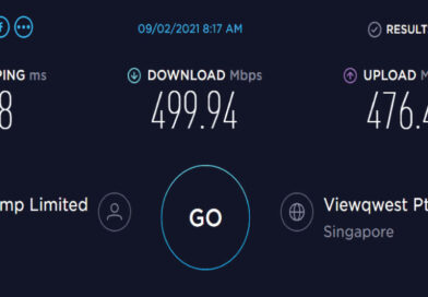 VPN-Speed-Test-2025-–-Fastest-Providers-Ranked