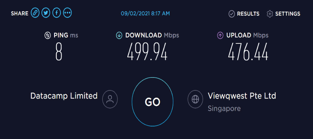 VPN Speed Test 2025